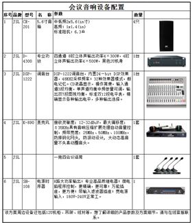 爵士龍會議音響設備配置方案