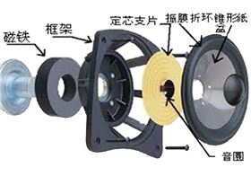 爵士龍專業揚聲器