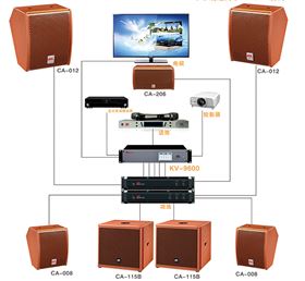 爵士龍家影影院CA系列