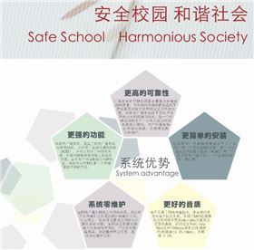 校園公共廣播系統(tǒng)設(shè)計(jì)【爵士龍音響】