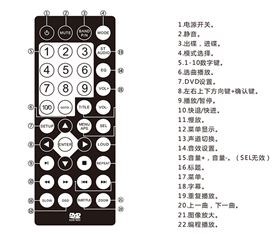 DVD多媒體有源音箱 專業音響揚聲器系統