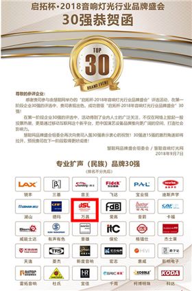 2018年爵士龍音響成功晉級30強