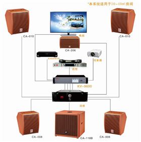 如何解決無線麥克風(fēng)受KTV點(diǎn)歌機(jī)干擾問題