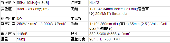 爵士龍數(shù)字有源音響N-10CS
