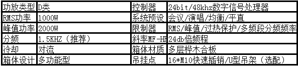 爵士龍體育館音響數字有源N-15CS參數
