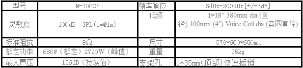 報告廳音響 爵士龍DSP數字有源超低音N-108CS參數