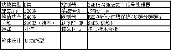 報告廳音響 爵士龍DSP數字有源超低音N-108CS參數