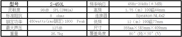 會議室音響 爵士龍S-450L參數