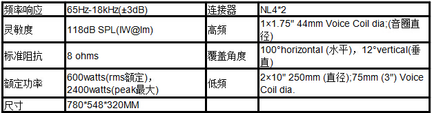 海南線陣音響設備廠家 爵士龍專業音響