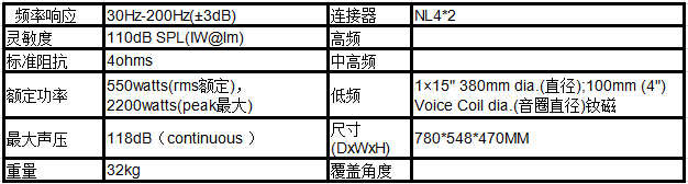 海南線陣音響設備廠家 爵士龍專業音響參數2
