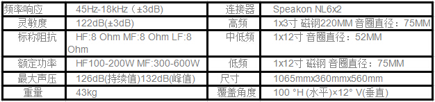 爵士龍AL-212線陣音響設(shè)備參數(shù)