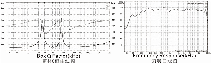 線陣音響 爵士龍AL-212音響設(shè)備
