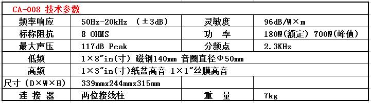 爵士龍CA系列音箱 CA-008