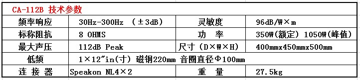 爵士龍CA系列音箱 CA-112B