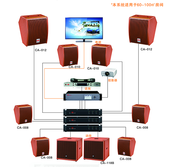 JSL 高端影院影K系統