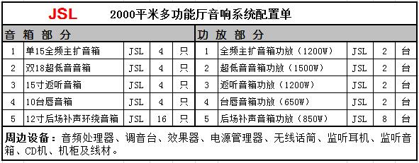 爵士龍會議室音響系統方案