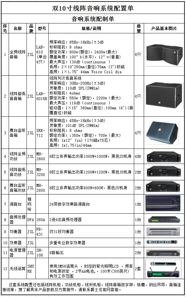 爵士龍雙10寸體育場館音響系統配置單 LAB-610