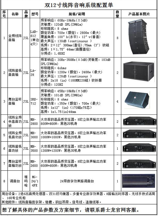 爵士龍雙12寸線陣音響體育場館系統(tǒng)配置