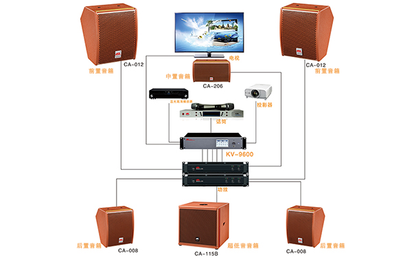 爵士龍專業(yè)智能影K影院系統(tǒng)