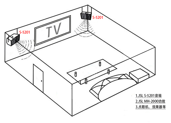 高端KTV音響 JSL兩分頻娛樂音箱