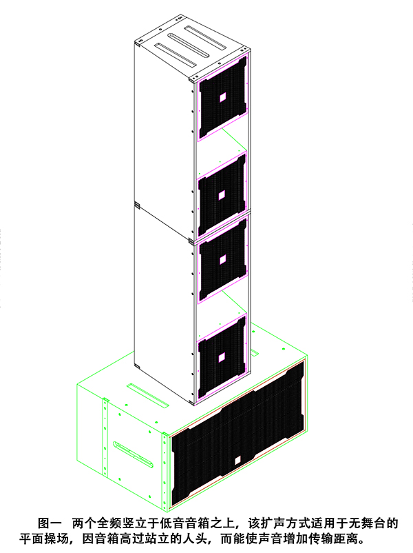 線陣音響組合方法【圖文并茂】