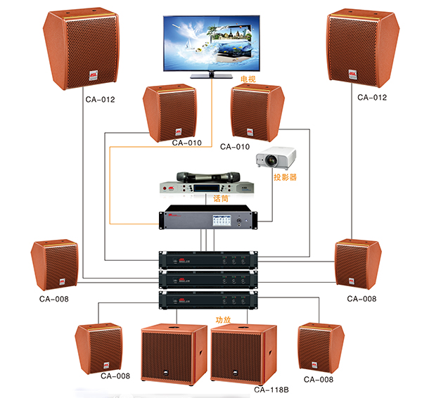 爵士龍專業級高端影院影K系統