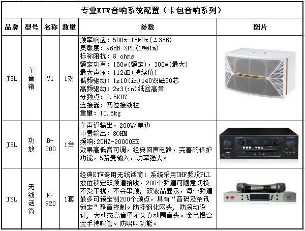 15-25平K房 專業KTV音響系統配置(卡包音箱系列V1)