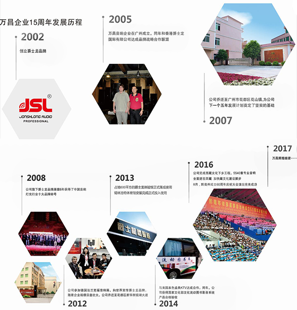廣東舞臺音響廠家立業(yè)十五年 以誠為先【爵士龍】