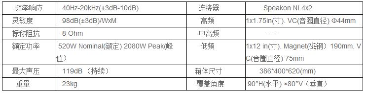 專業(yè)KTV音響系統(tǒng) 兩分頻揚(yáng)聲器系統(tǒng)