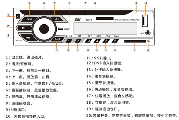 DVD多媒體有源音箱 專業音響揚聲器系統