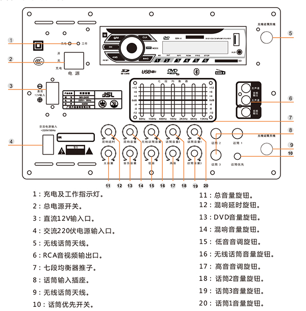 DVD多媒體有源音箱 專業音響揚聲器系統