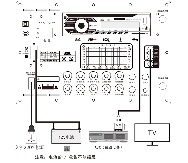 DVD多媒體有源音箱 專業音響揚聲器系統