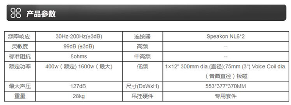羅浮山國藥集團禮堂多功能廳擴聲系統