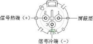 什么是音箱視頻線?又有多少種插頭?圖文說明