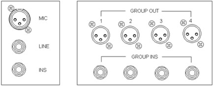 什么是音箱視頻線?又有多少種插頭?圖文說明