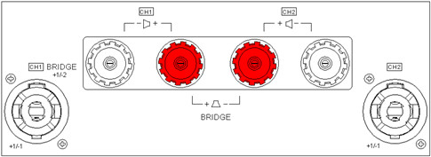 什么是音箱視頻線?又有多少種插頭?圖文說明