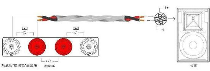 什么是音箱視頻線?又有多少種插頭?圖文說