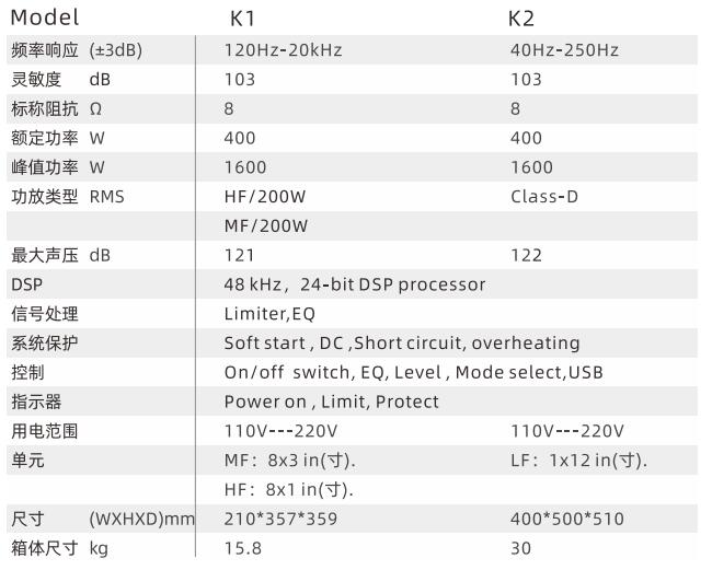 2019GETshow|JSL爵士龍新品搶先曝光