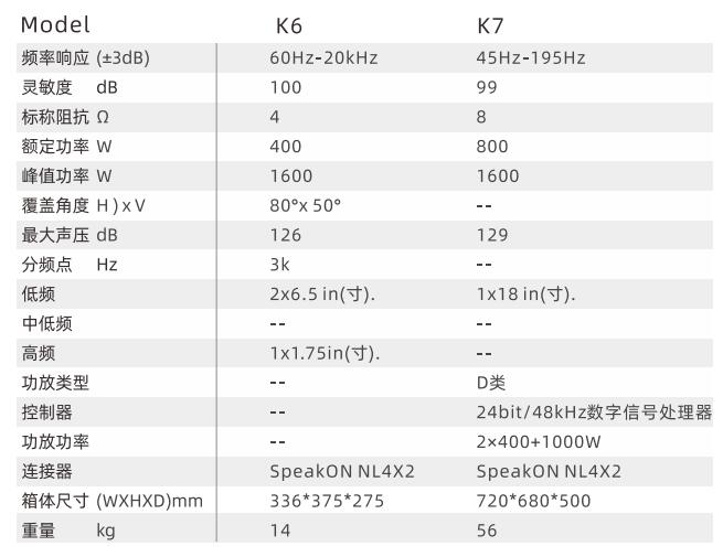2019GETshow|JSL爵士龍新品搶先曝光