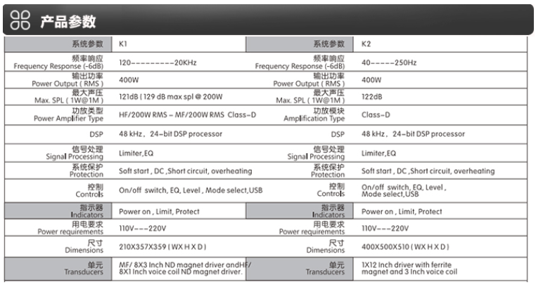 “巨肺臻品 生而強悍”JSL爵士龍K系列 “巨肺臻品 生而強悍”JSL爵士龍K系列