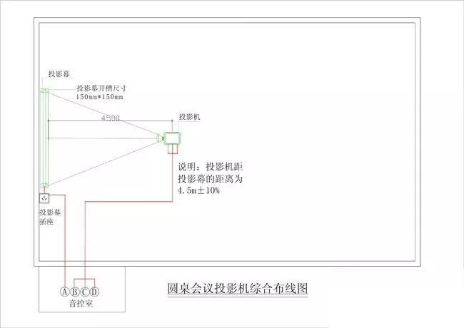廣州中國工商銀行會議音響系統方案設計圖