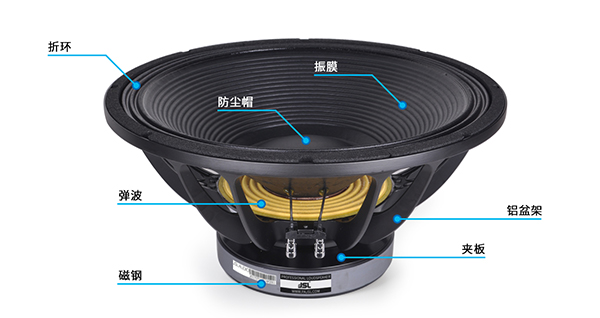 淺談專業音響設備中分頻器的作用