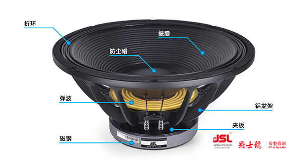 怎么選擇好的喇叭生產廠家?