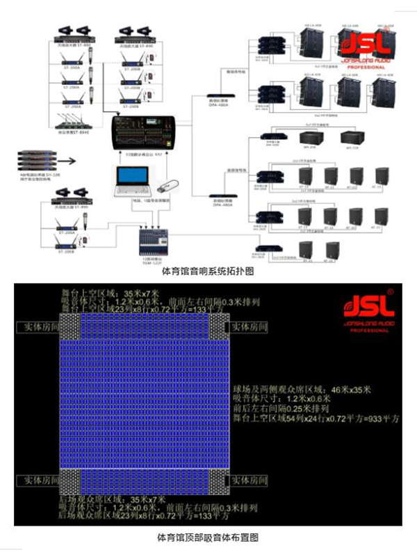 如何把老體育館改造成標準館?爵士龍成功助力焦作一中體育館改造!
